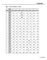 Предварительный просмотр 79 страницы BIXOLON 275C - SRP Two-color Dot-matrix Printer User Manual