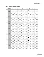 Предварительный просмотр 81 страницы BIXOLON 275C - SRP Two-color Dot-matrix Printer User Manual