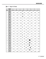 Предварительный просмотр 87 страницы BIXOLON 275C - SRP Two-color Dot-matrix Printer User Manual