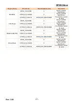 Preview for 11 page of BIXOLON BCD-1000 Programming Manual