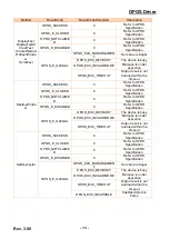 Preview for 13 page of BIXOLON BCD-1000 Programming Manual