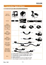 Предварительный просмотр 9 страницы BIXOLON BCD-2000 User Manual