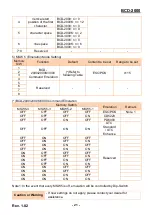 Предварительный просмотр 21 страницы BIXOLON BCD-2000 User Manual