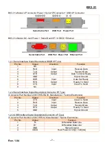 Предварительный просмотр 7 страницы BIXOLON BK3-31 User Manual