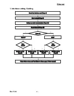 Предварительный просмотр 3 страницы BIXOLON SLP-D400 User Manual