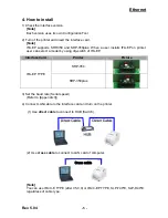 Предварительный просмотр 5 страницы BIXOLON SLP-D400 User Manual