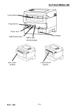 Preview for 11 page of BIXOLON SLP-DL410B User Manual