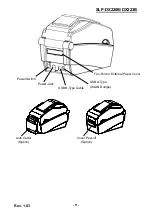 Предварительный просмотр 9 страницы BIXOLON SLP-DX220 User Manual