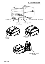 Предварительный просмотр 11 страницы BIXOLON SLP-DX420B User Manual