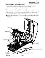 Preview for 34 page of BIXOLON SLP- T400IIE User Manual