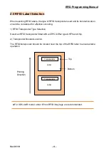 Предварительный просмотр 4 страницы BIXOLON SLP-TX40xR Series Programming Manual