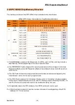 Предварительный просмотр 5 страницы BIXOLON SLP-TX40xR Series Programming Manual