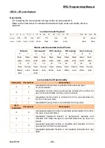 Предварительный просмотр 24 страницы BIXOLON SLP-TX40xR Series Programming Manual