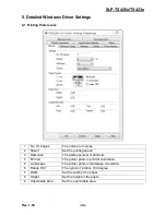 Предварительный просмотр 30 страницы BIXOLON SLP-TX420 Driver Manual