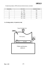 Предварительный просмотр 22 страницы BIXOLON SMP6210 User Manual