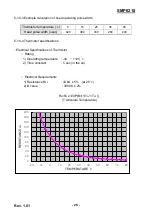 Предварительный просмотр 28 страницы BIXOLON SMP6210 User Manual