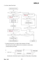 Предварительный просмотр 41 страницы BIXOLON SMP6210 User Manual