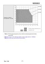 Предварительный просмотр 13 страницы BIXOLON SMP690 User Manual