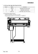 Предварительный просмотр 19 страницы BIXOLON SMP690 User Manual