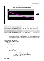 Предварительный просмотр 28 страницы BIXOLON SMP690 User Manual