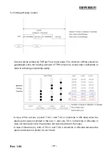 Предварительный просмотр 31 страницы BIXOLON SMP690 User Manual