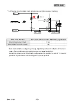 Предварительный просмотр 39 страницы BIXOLON SMP690 User Manual