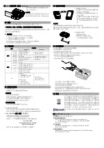 Preview for 14 page of BIXOLON SPP-L310 Installation Manual