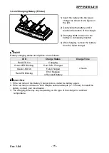 Preview for 15 page of BIXOLON SPP-L410 User Manual