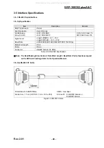 Предварительный просмотр 24 страницы BIXOLON SPR-350plus Service Manual