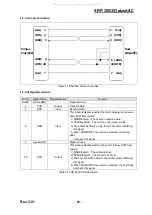 Предварительный просмотр 25 страницы BIXOLON SPR-350plus Service Manual