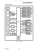 Предварительный просмотр 33 страницы BIXOLON SPR-350plus Service Manual