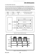 Preview for 40 page of BIXOLON SPR-350plus Service Manual