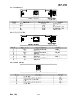 Preview for 13 page of BIXOLON SRP-275II User Manual