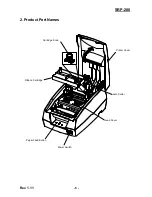 Предварительный просмотр 8 страницы BIXOLON SRP-280A User Manual