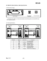 Предварительный просмотр 23 страницы BIXOLON SRP-280A User Manual