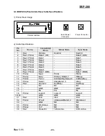 Предварительный просмотр 24 страницы BIXOLON SRP-280A User Manual