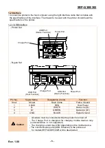 Предварительный просмотр 6 страницы BIXOLON SRP-302 User Manual