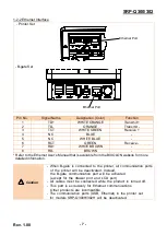 Предварительный просмотр 7 страницы BIXOLON SRP-302 User Manual