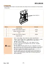 Предварительный просмотр 10 страницы BIXOLON SRP-302 User Manual