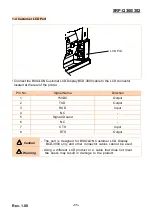 Предварительный просмотр 11 страницы BIXOLON SRP-302 User Manual