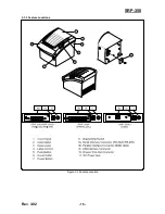 Preview for 16 page of BIXOLON SRP-350 PlusA Service Manual