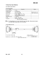 Предварительный просмотр 21 страницы BIXOLON SRP-350 PlusA Service Manual