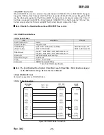 Предварительный просмотр 23 страницы BIXOLON SRP-350 PlusA Service Manual