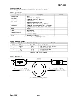 Preview for 26 page of BIXOLON SRP-350 PlusA Service Manual