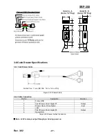 Предварительный просмотр 27 страницы BIXOLON SRP-350 PlusA Service Manual