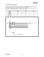 Preview for 33 page of BIXOLON SRP-350 PlusA Service Manual