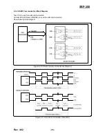 Preview for 35 page of BIXOLON SRP-350 PlusA Service Manual