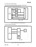 Предварительный просмотр 36 страницы BIXOLON SRP-350 PlusA Service Manual