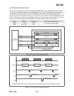 Предварительный просмотр 38 страницы BIXOLON SRP-350 PlusA Service Manual