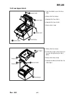 Предварительный просмотр 41 страницы BIXOLON SRP-350 PlusA Service Manual